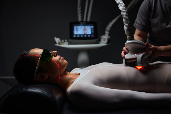 What is the SHA Method?